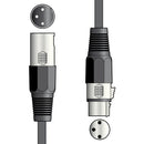 QTX 20m DMX Lighting Cables