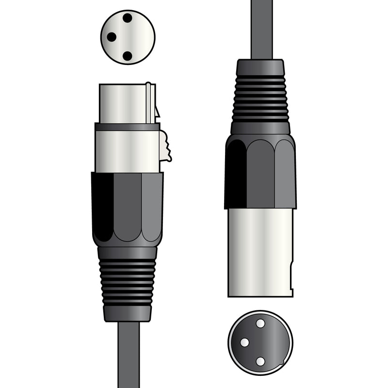 QTX Essential Male XLR/Female XLR Microphone Cable