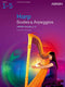 ABRSM Harp Scales and Arpeggios - From 2025 (Grades 1-5)