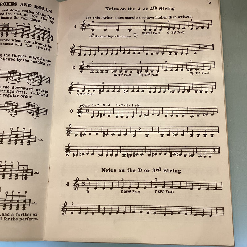 (Pre-Loved) The Wright Way to Learn the Ukulele or Banjulele - C.E. Wheeler