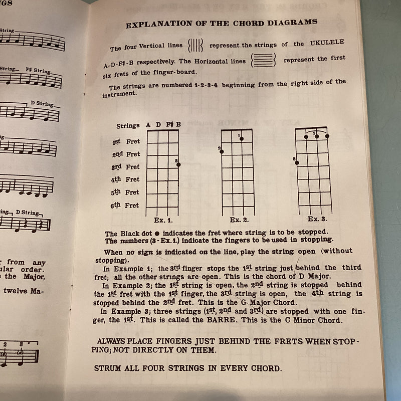 (Pre-Loved) The Wright Way to Learn the Ukulele or Banjulele - C.E. Wheeler