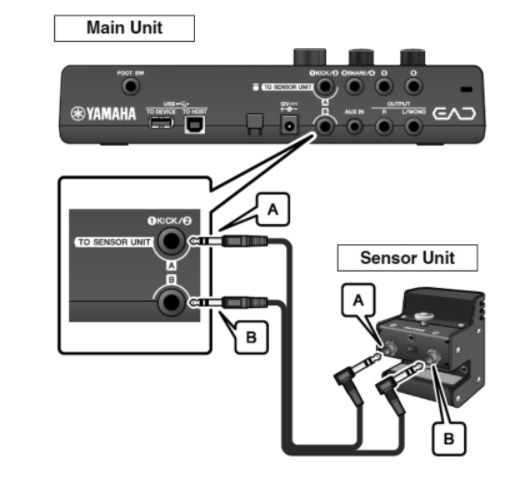 Yamaha EAD10 Acoustic Drum Module