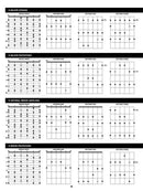 Hal Leonard Guitar Method - Incredible Scale Finder
