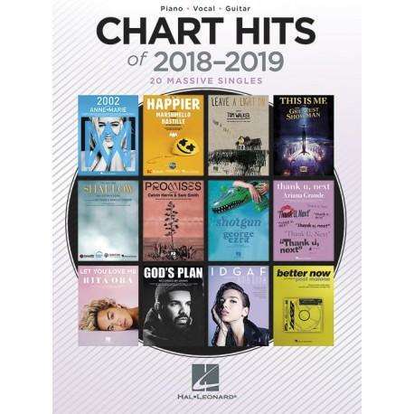 Chart Hits of 2018 - 2019 (20 Massive Singles)