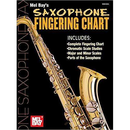 Mel Bay's: Saxophone Fingering Chart