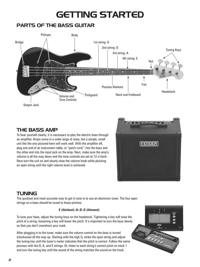 Bass Tab Method (incl. Online Audio)