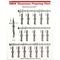 Oboe Elementary Fingering Chart