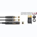 Stagg Y Cable 2 x Male RCA to Female 6.3mm Socket