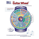 The Guitar & Music Theory Wheel